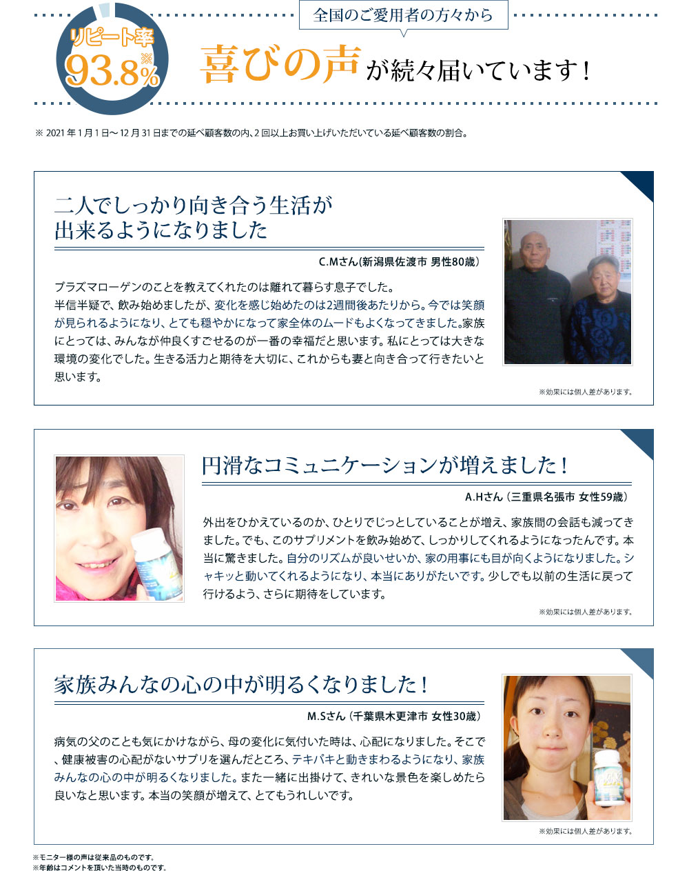 喜びの声が続々届いています！